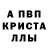 Каннабис White Widow Tomas Correia